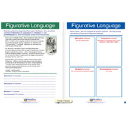 Figurative Language Visual Learning Guide - Grades 6 - 9