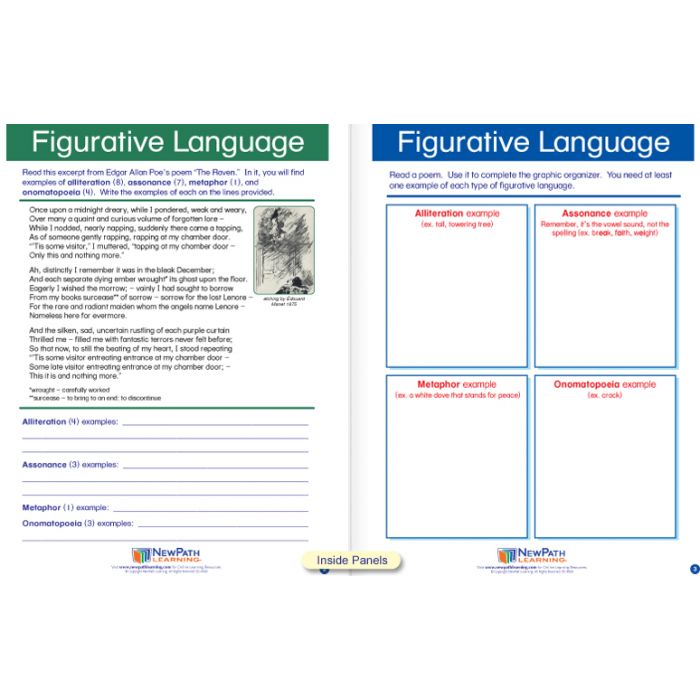 Figurative Language Visual Learning Guide - Grades 6 - 9