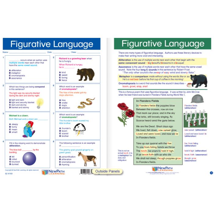 Figurative Language Visual Learning Guide - Grades 6 - 9