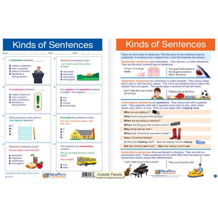Kinds of Sentences Visual Learning Guide - Grades 6 - 9