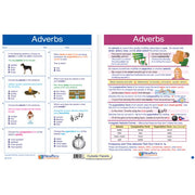 Adverbs Visual Learning Guide - Grades 6 - 9