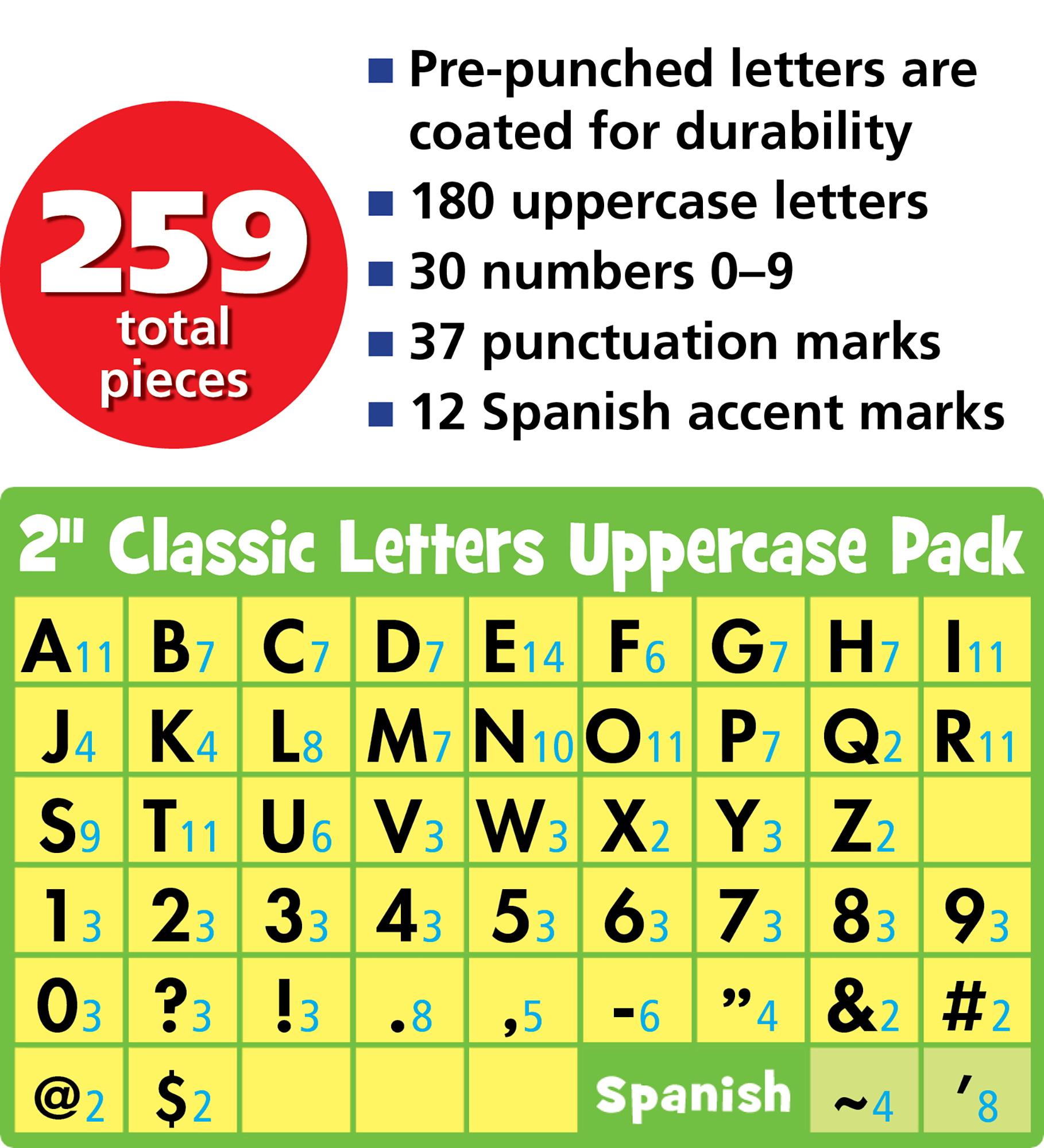 Everyone is Welcome 2" Classic Letters Uppercase Pack