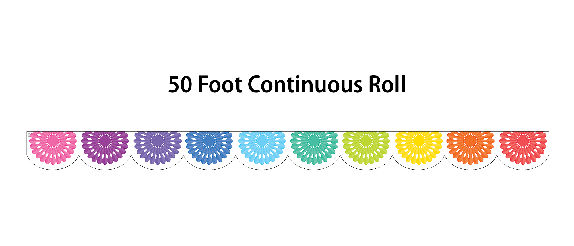 Colorful Fiesta Die-Cut Rolled Border Trim