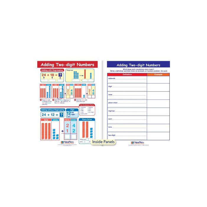 Adding 2-Digit Numbers Visual Learning Guide Grade K - 2