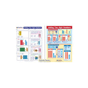 Adding 2-Digit Numbers Visual Learning Guide Grade K - 2