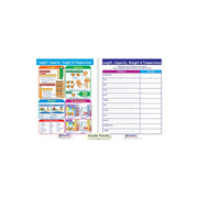 Length, Capacity, Weight & Temperature Visual Learning Guide - Grades K - 2