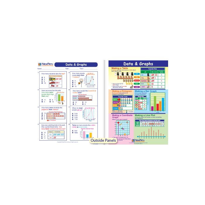 Data & Graphs Visual Learning Guide - Grades K - 2