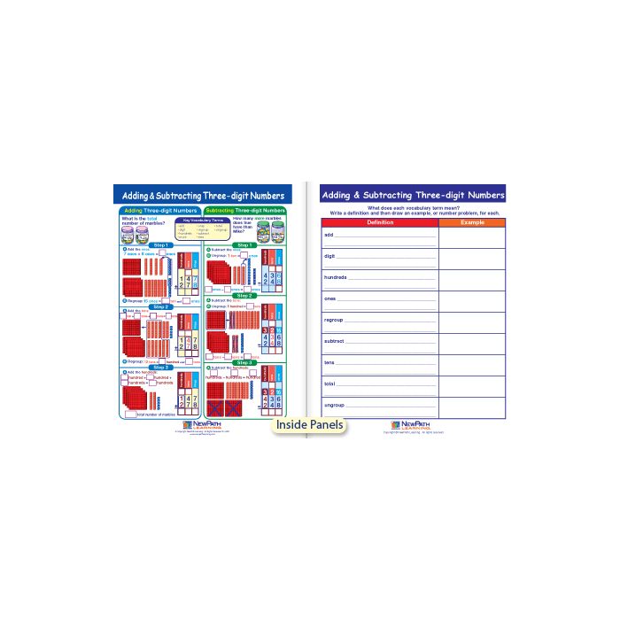 Adding & Subtracting 3-Digit Numbers Visual Learning Guide - Grades 3 - 5