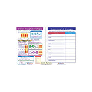 Division Concepts & Strategies Visual Learning Guide - Grades 3 - 5
