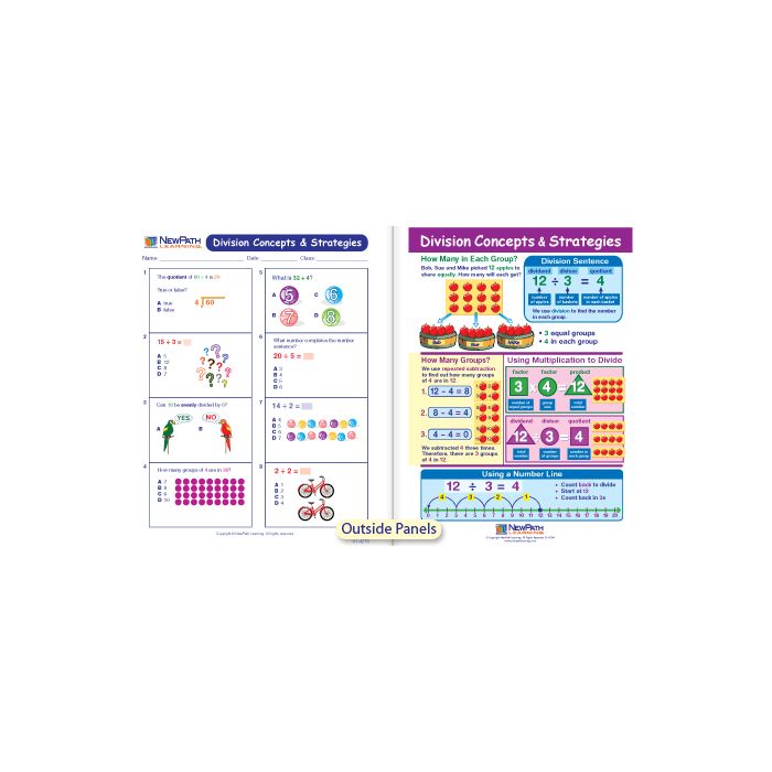 Division Concepts & Strategies Visual Learning Guide - Grades 3 - 5