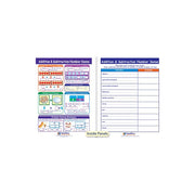 Adding & Subtracting Number Sense Visual Learning Guide - Grades 3 - 5