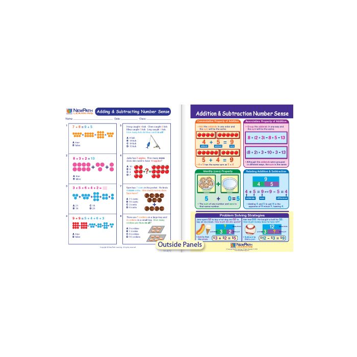 Adding & Subtracting Number Sense Visual Learning Guide - Grades 3 - 5