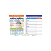 All About Decimals Visual Learning Guide - Grades 3 - 5