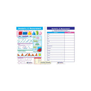 Geometry & Measurement Visual Learning Guide - Grades 3 - 5