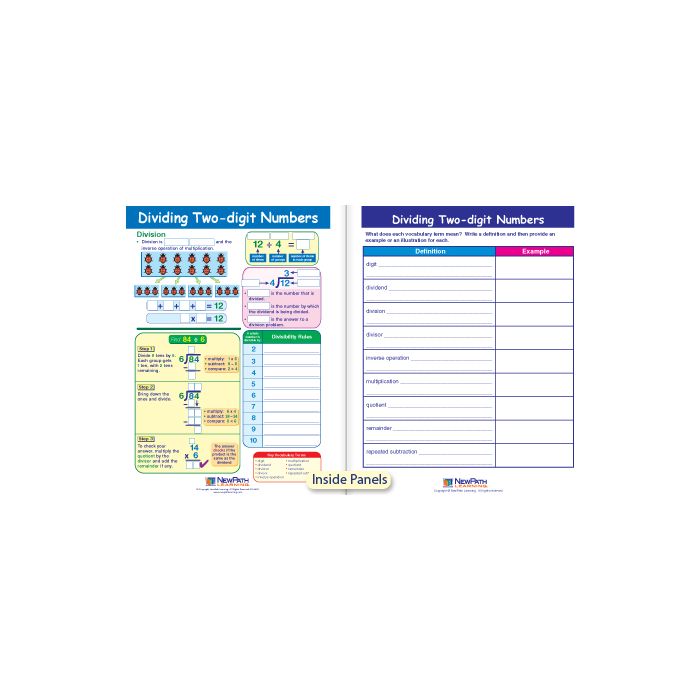 Dividing 2-Digit Numbers Visual Learning Guide - Grades 3 - 5