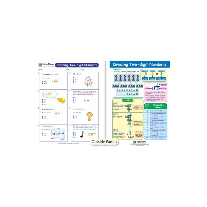 Dividing 2-Digit Numbers Visual Learning Guide - Grades 3 - 5
