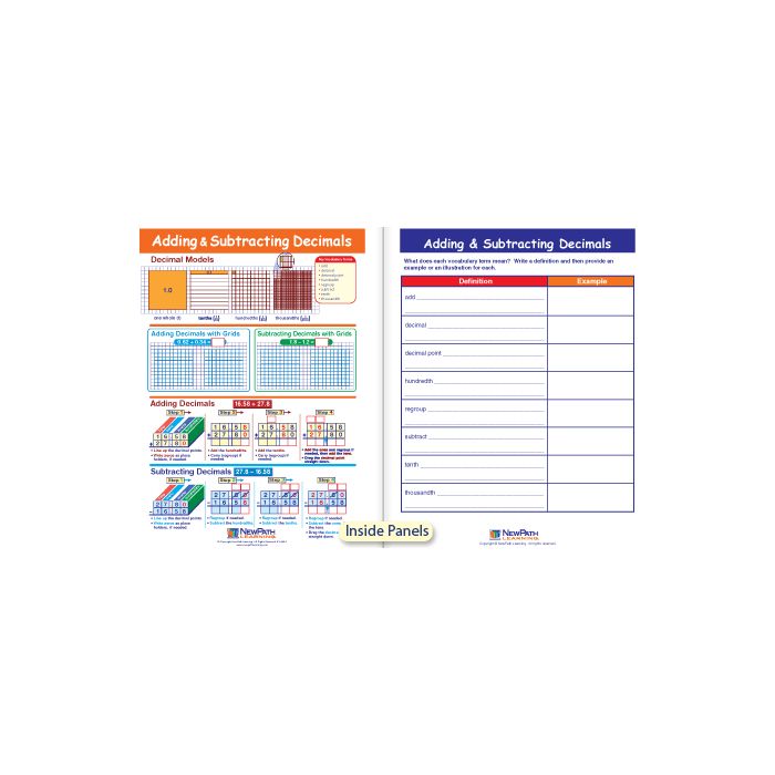 Adding & Subtracting Demicals Visual Learning Guide - Grades 3 - 5