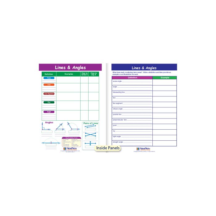 Lines & Angles Visual Learning Guide - Grades 3 - 5