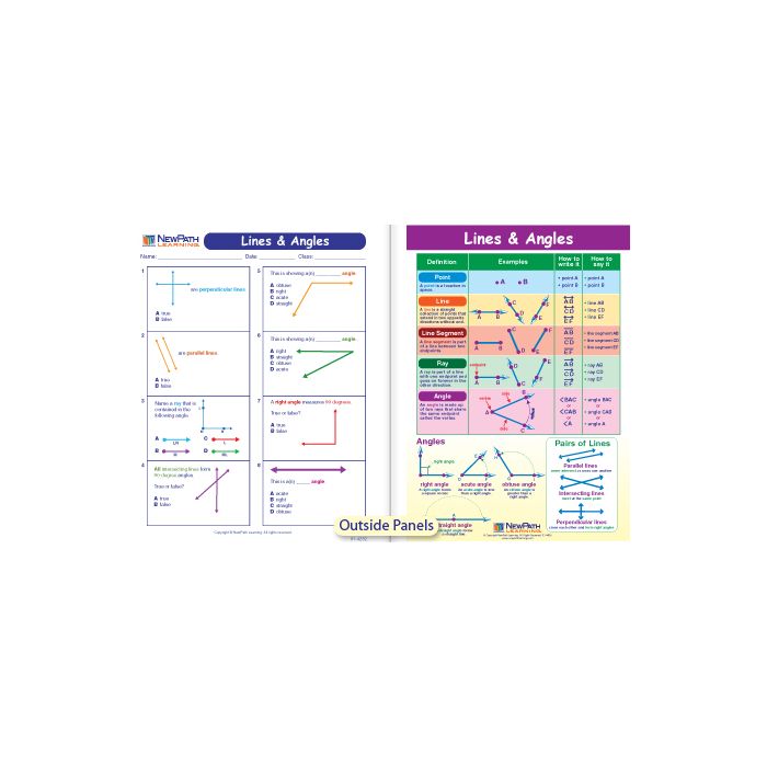 Lines & Angles Visual Learning Guide - Grades 3 - 5