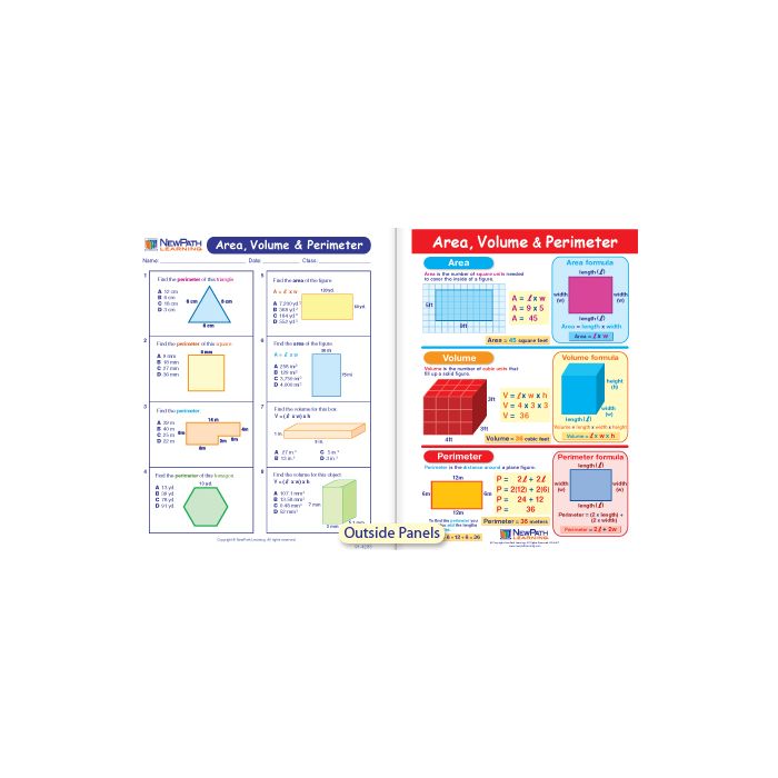 Area, Volume & Perimeter Visual Learning Guide - Grades 3 - 5
