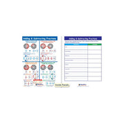 Adding & Subtracting Fractions Visual Learning Guide - Grades 3 - 5