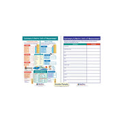 Customary & Metric Units of Measurement Visual Learning Guide - Grades 3 - 5