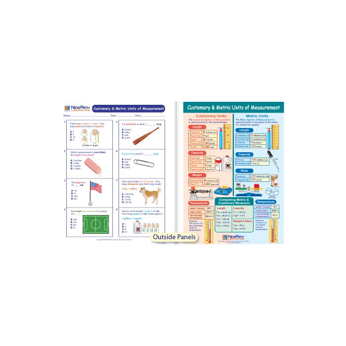 Customary & Metric Units of Measurement Visual Learning Guide - Grades 3 - 5