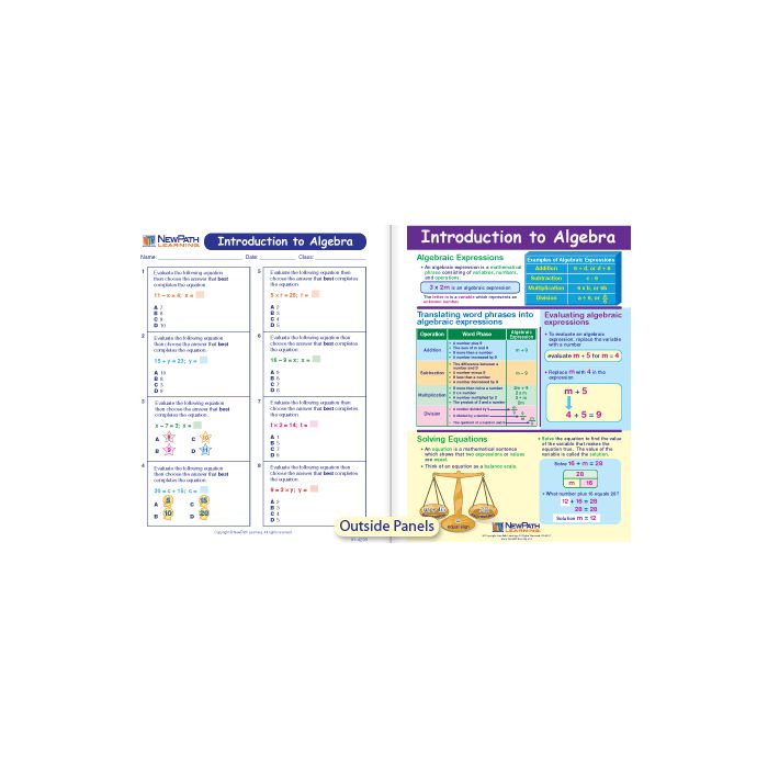 Introduction to Algebra Visual Learning Guide - Grades 3 - 5