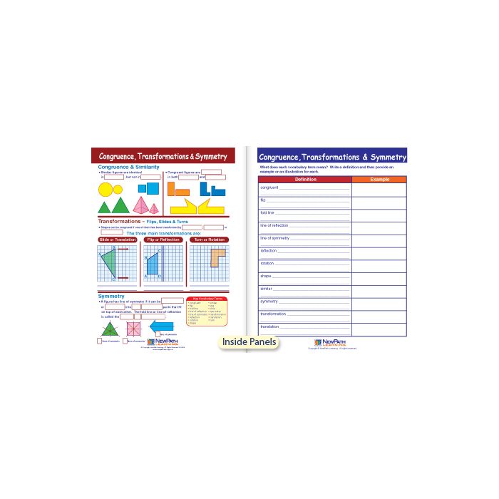 Congruence, Transformation & Symmetry Visual Learning Guide - Grades 3 - 5