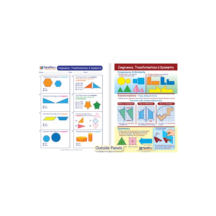 Congruence, Transformation & Symmetry Visual Learning Guide - Grades 3 - 5