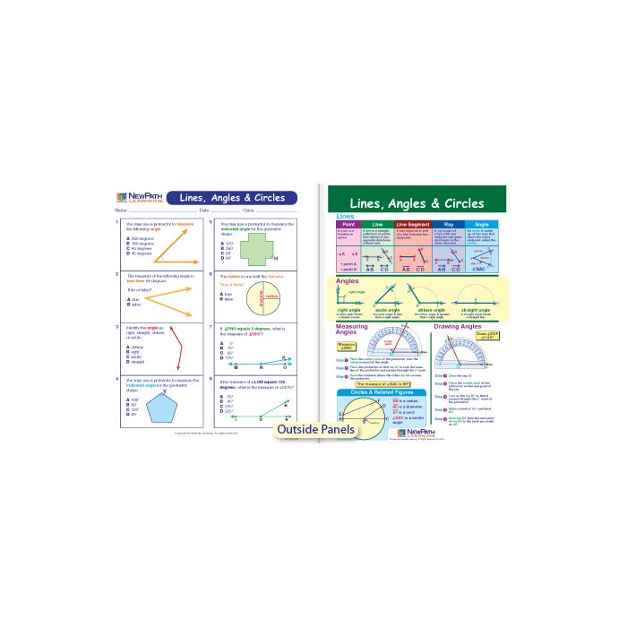 Lines, Angles & Circles Visual Learning Guide - Grades 3 - 5