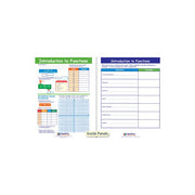 Introduction to Functions Visual Learning Guide - Grades 6 - 9