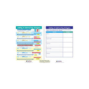 Adding & Subtracting Integers Visual Learning Guide - Grades 6 - 9