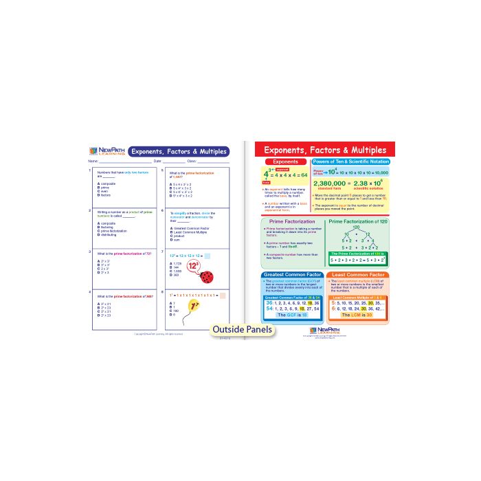 Exponents, Factors & Multiples Visual Learning Guide - Grades 6 - 9