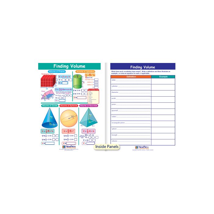 Finding Volume Visual Learning Guide - Grades 6 - 9