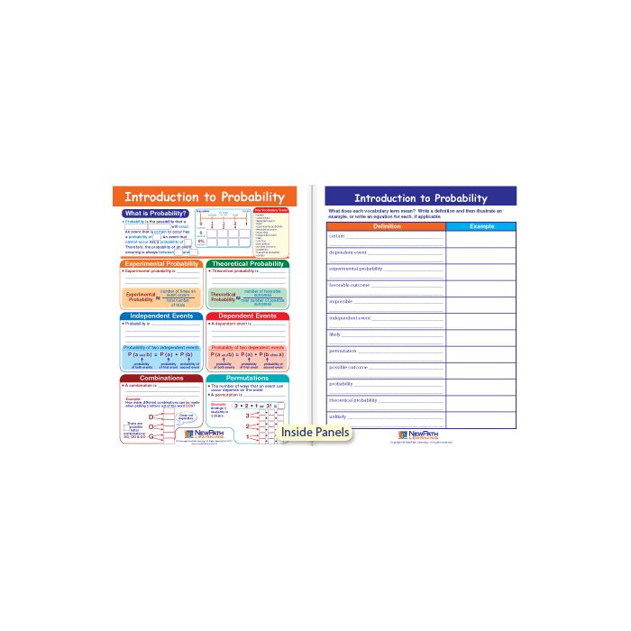 Introduction to Probability Visual Learning Guide - Grades 6 - 9