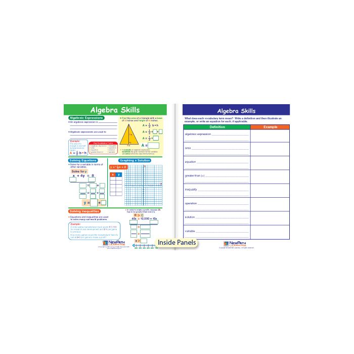 Algebra Skills Visual Learning Guide - Grades 6 - 9