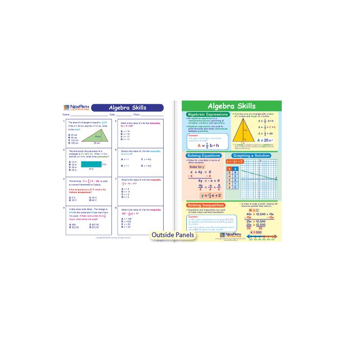 Algebra Skills Visual Learning Guide - Grades 6 - 9