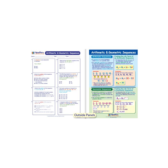 Arithematic & Sequences Visual Learning Guide - Grades 6 - 9
