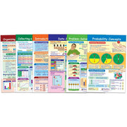 Data, Graphs & Probability Bulletin Board Chart Set - Set of 6