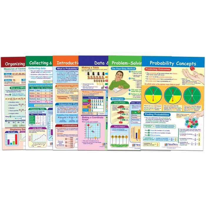 Data, Graphs & Probability Bulletin Board Chart Set - Set of 6
