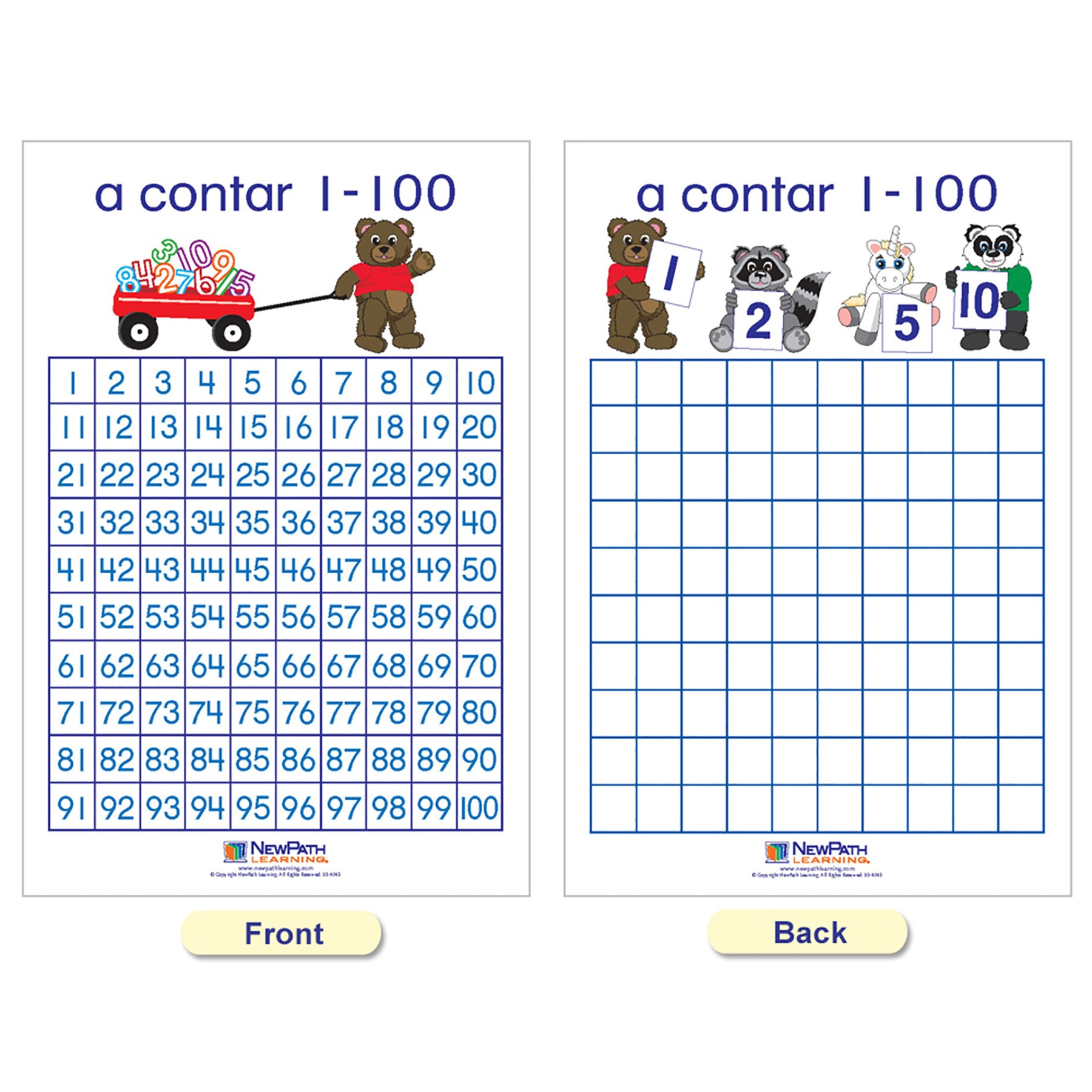Number Sense Bulletin Board Charts, Set of 7, Spanish Edition