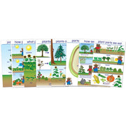 All About Plants Bulletin Board Chart Set - Set of 8 - ENGLISH
