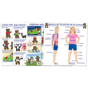 All About Me Bulletin Board Chart Set - Set of 5 - SPANISH