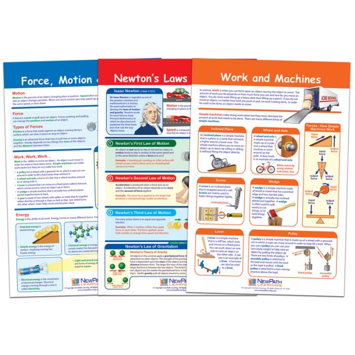 Force & Motion Bulletin Board Chart Set – Set of 3