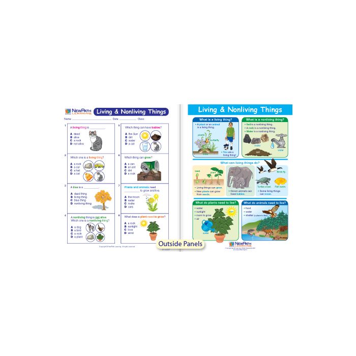 Living & Nonliving Things Visual Learning Guide - Grades K - 2