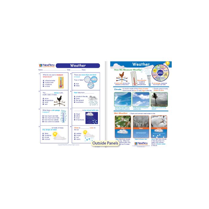 Weather Visual Learning Guide - Grades K - 2