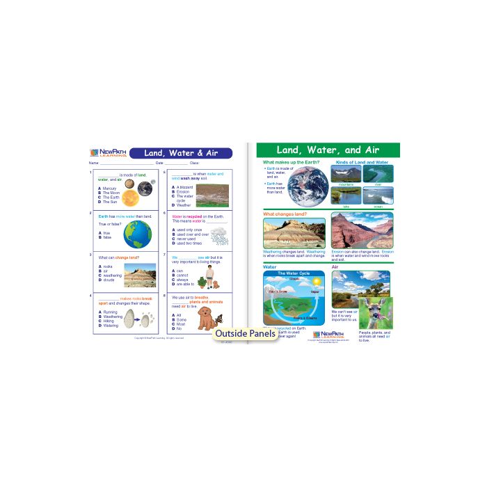 Land, Water & Air Visual Learning Guide - Grades K - 2