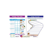 Geologic Time Scale Visual Learning Guide - Grades 6 - 9