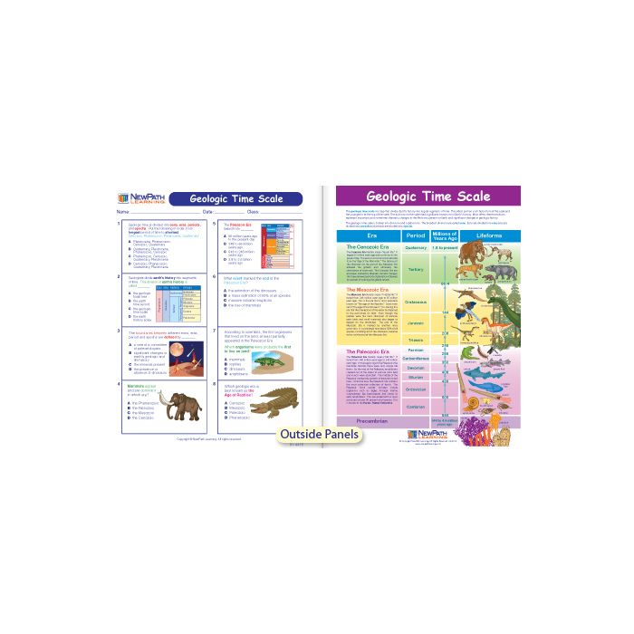 Geologic Time Scale Visual Learning Guide - Grades 6 - 9